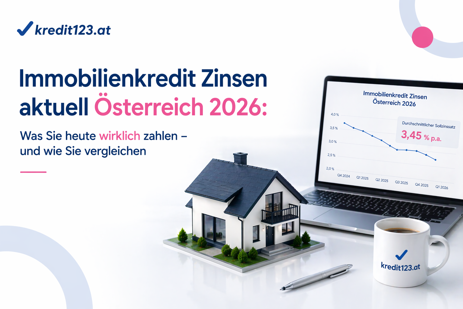 Immobilienkredit Zinsen Österreich 2026: Vergleich & Konditionen für Ihre Finanzierung.