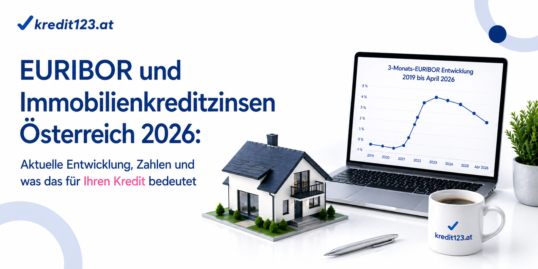 EURIBOR & Immobilienkreditzinsen Österreich 2026: Prognose für Ihre Finanzierung.